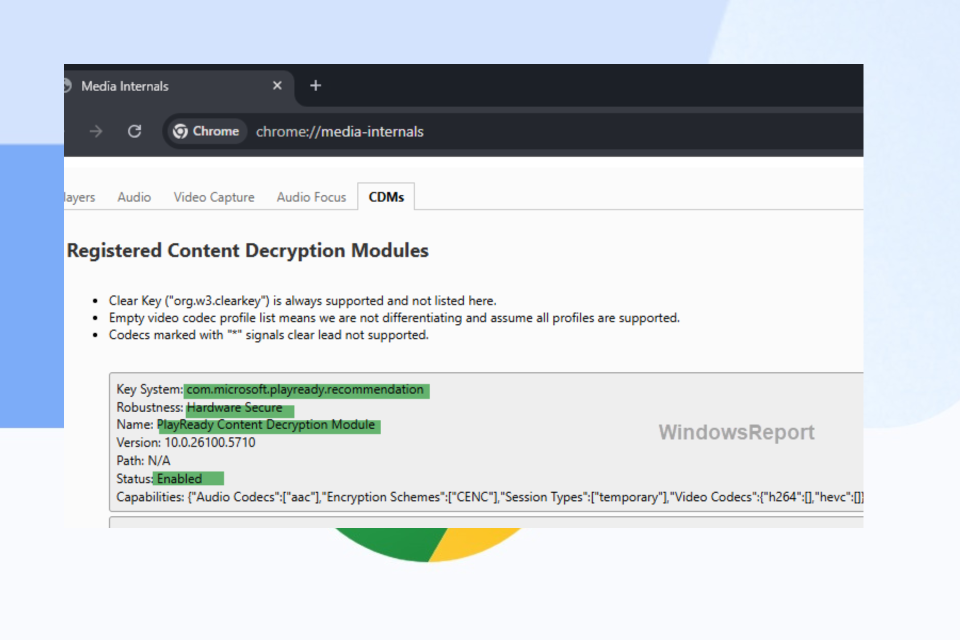 Google Chrome, Windows 11 için Playready DRM desteğini hazırlıyor
