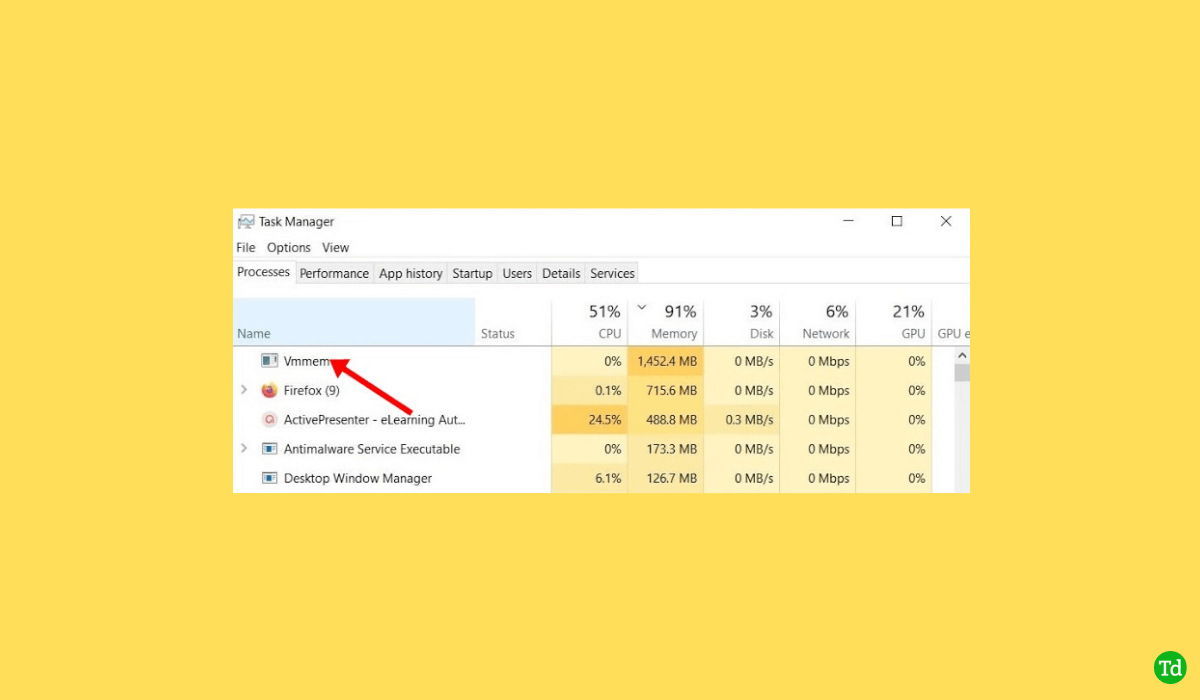 Windows'ta VMMEM Yüksek Bellek ve CPU Kullanımını Düzeltin